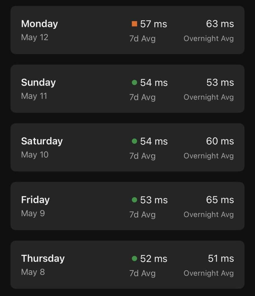 Garmin Vivoactive 5 - HRV score screenshot | Blue Light and Heart Rate Variability